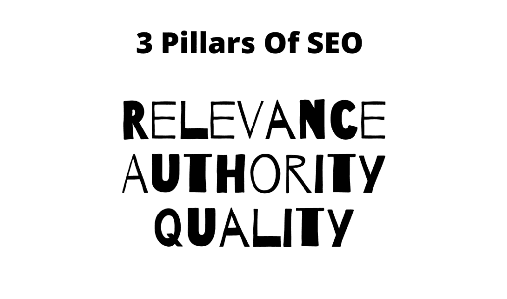 Search Results Web results The Three Pillars of SEO: Authority, Relevance & Trust